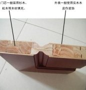 原木門和實木門有什么區別？